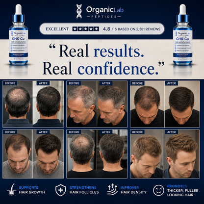 GHK-Cu Peptide Hair Growth Serum